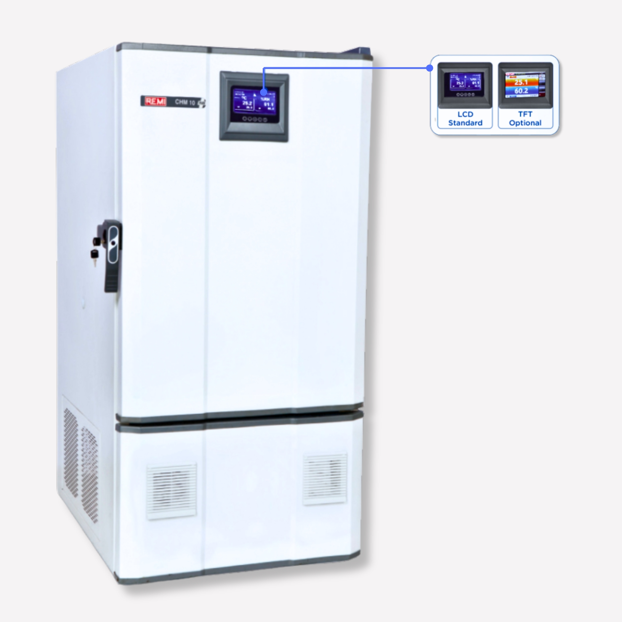 Remi Stability Chambers